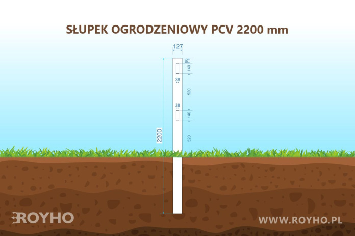 Słupek ogrodzeniowy PCV 2200 mm